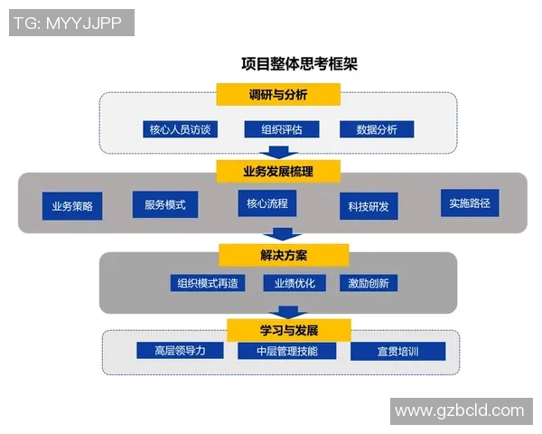 深入分析重庆羽毛球队防反战术的独特优势与执行策略